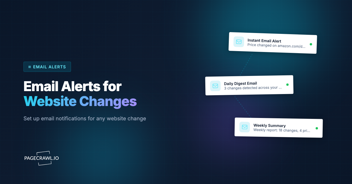 Email Alerts for Website Changes: Setup Guide with Filters and Digests