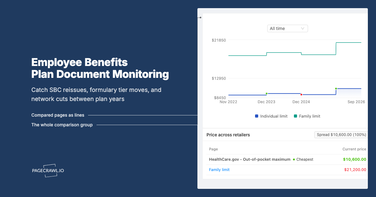 Employee Benefits Plan Document Change Monitoring: Tracking Carrier SBCs, Formularies and Networks Between Plan Years