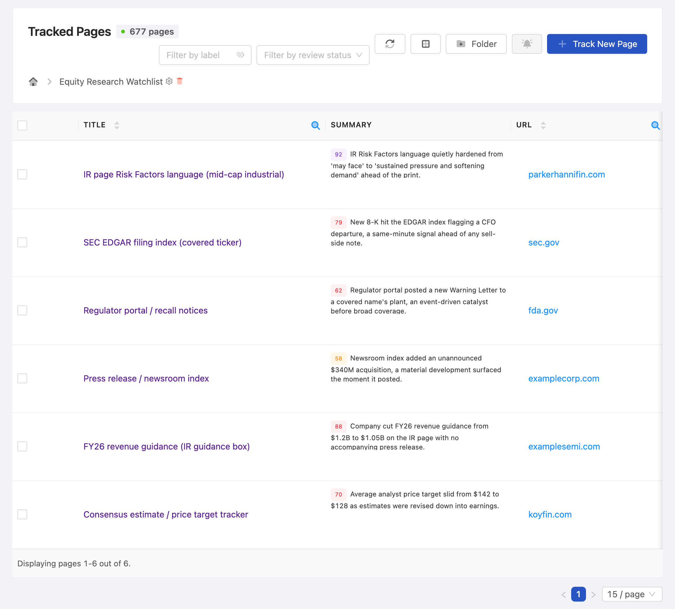 PageCrawl dashboard tracking a portfolio of client websites at a glance