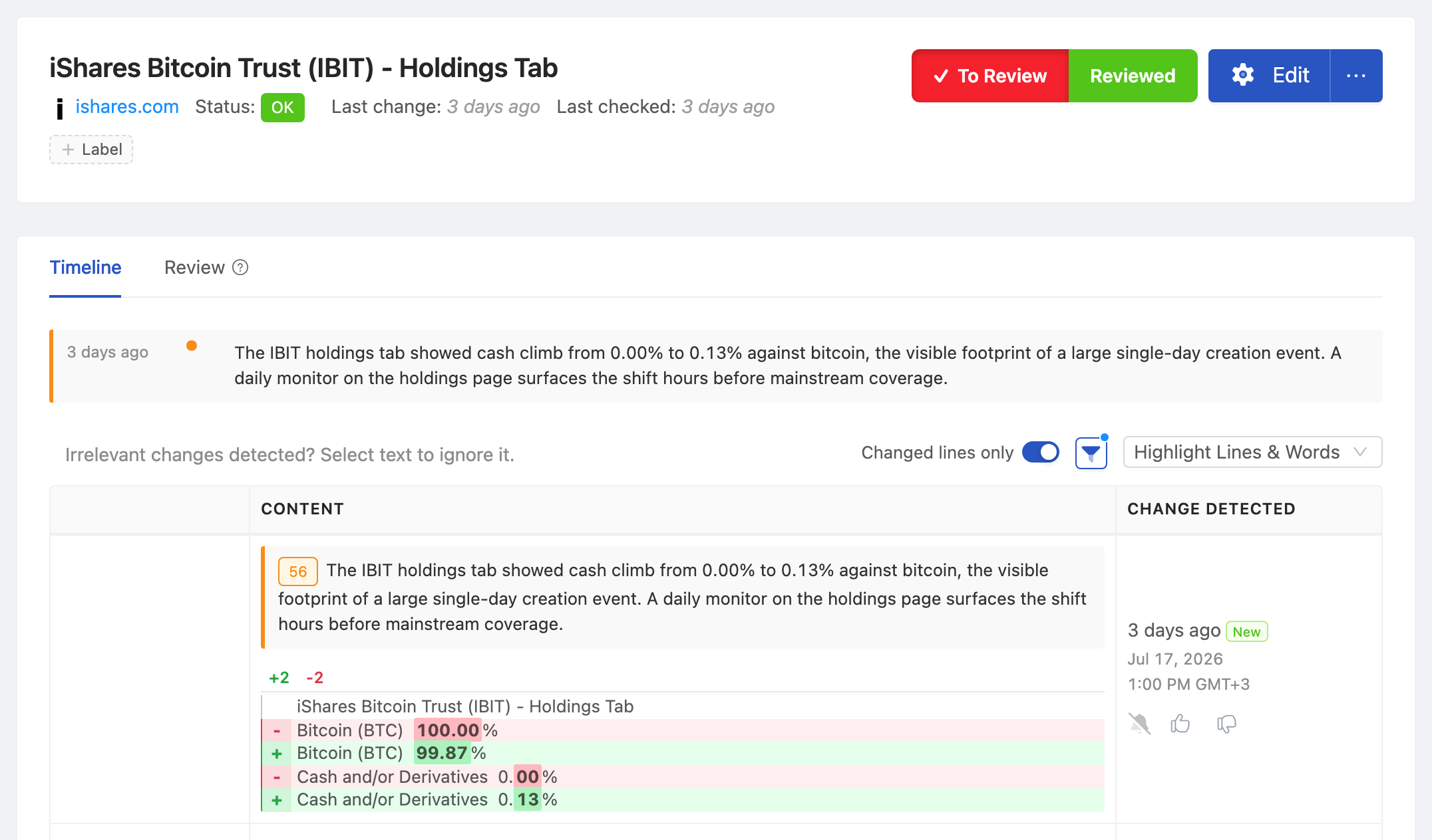 PageCrawl change diff for iShares Bitcoin Trust (IBIT) - Holdings Tab, highlighting the added and removed text
