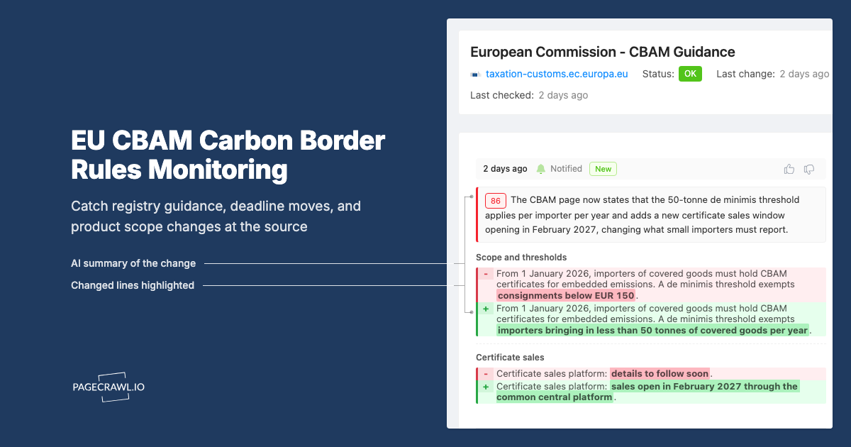 EU CBAM Carbon Border Rules Monitoring: Registry, Deadlines, and Scope