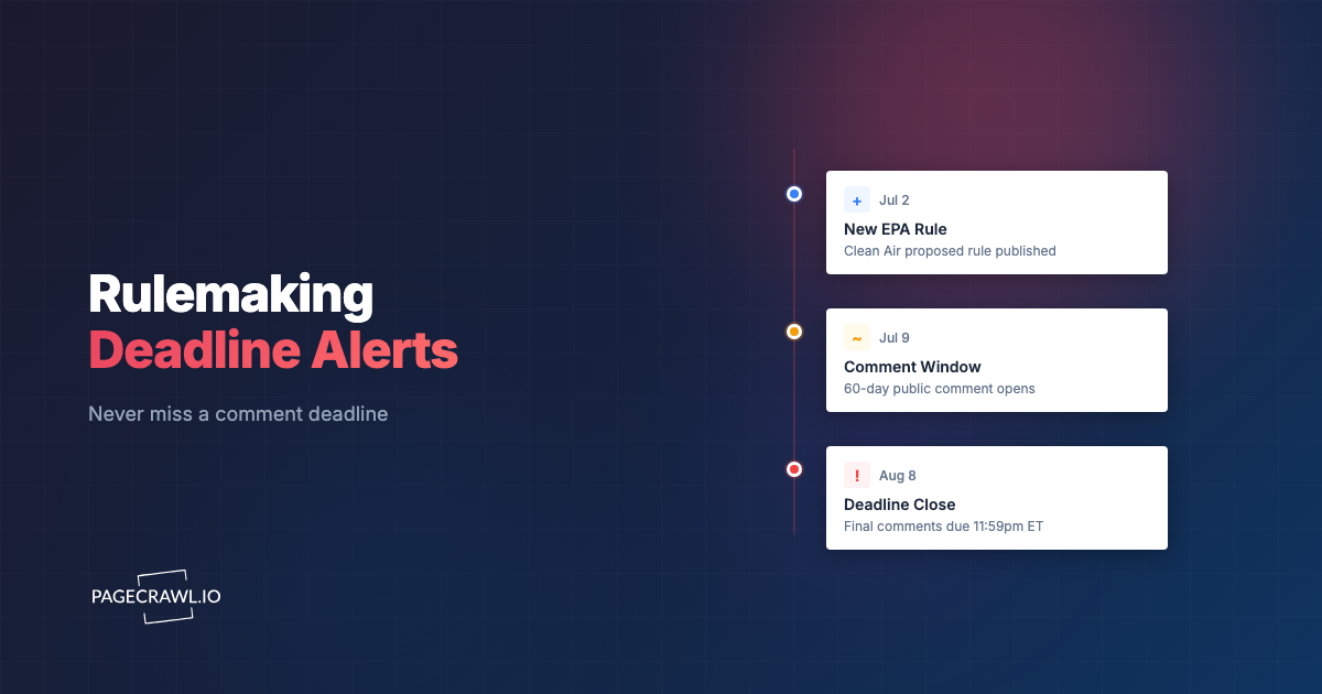 Federal Register Monitoring: Alerts for New Rules and Closing Comment Deadlines