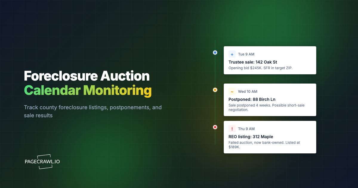 Foreclosure Auction Calendar Monitoring: How to Track County Auctions and Trustee Sales in Real Time