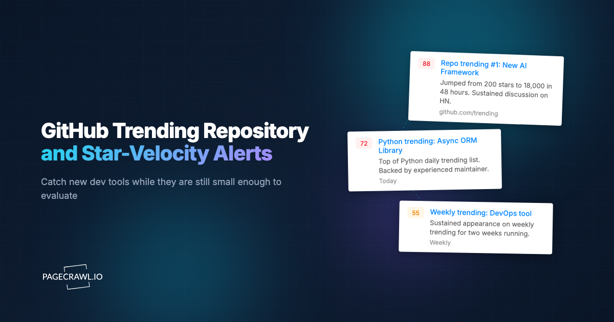 GitHub Trending Repository and Star-Velocity Alerts