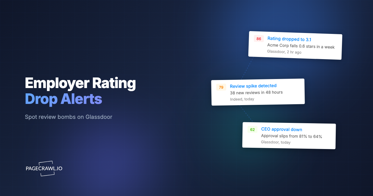 Employer Reputation Alerts: Monitor Glassdoor and Indeed Ratings for Drops and Review Bombs