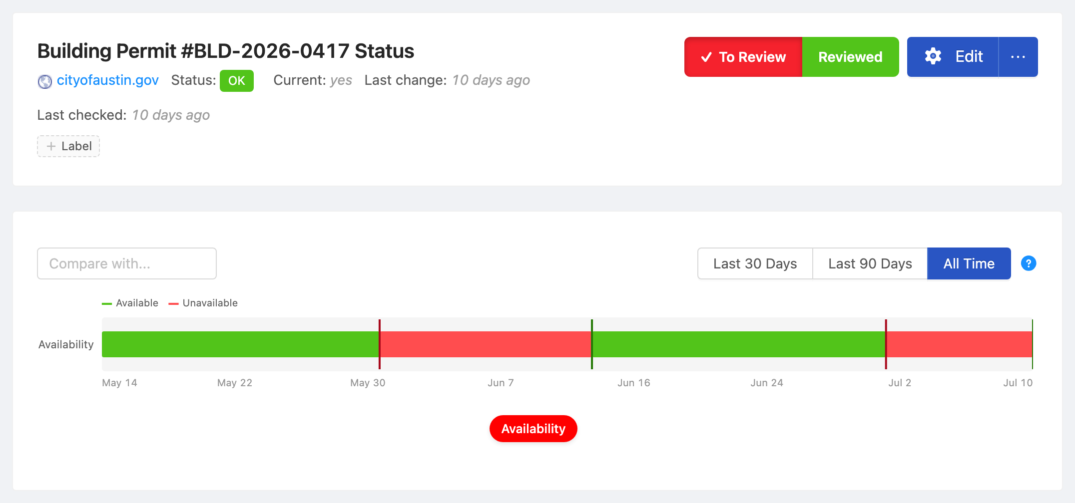 PageCrawl availability timeline for Building Permit #BLD-2026-0417 Status, showing in-stock and out-of-stock periods
