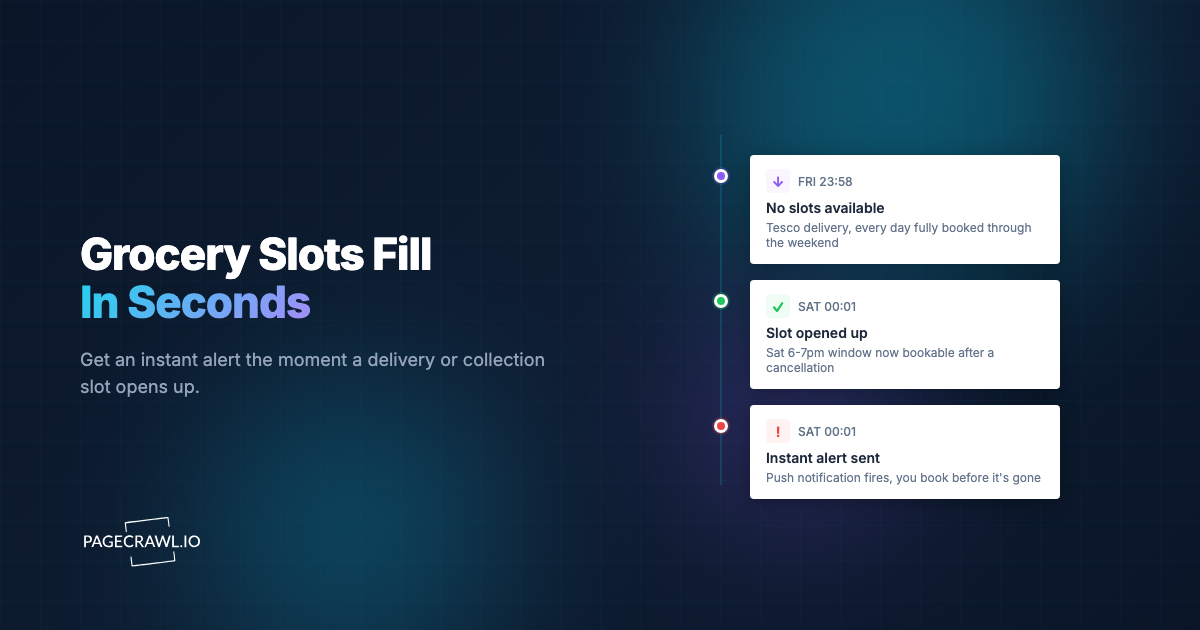 Grocery Delivery Slot Alerts: Get Notified When Slots Open Up