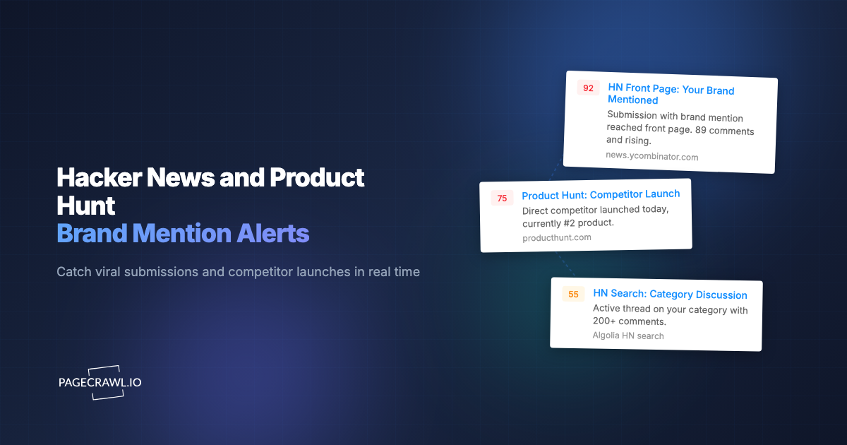 Hacker News and Product Hunt Brand Mention Alerts