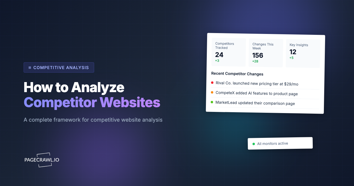How to Analyze Competitor Websites: A Step-by-Step Guide