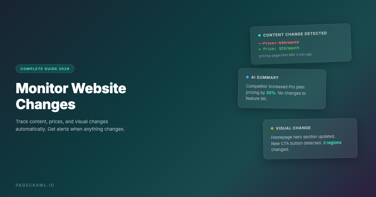 How to Monitor Website Changes: The Complete Guide for 2026