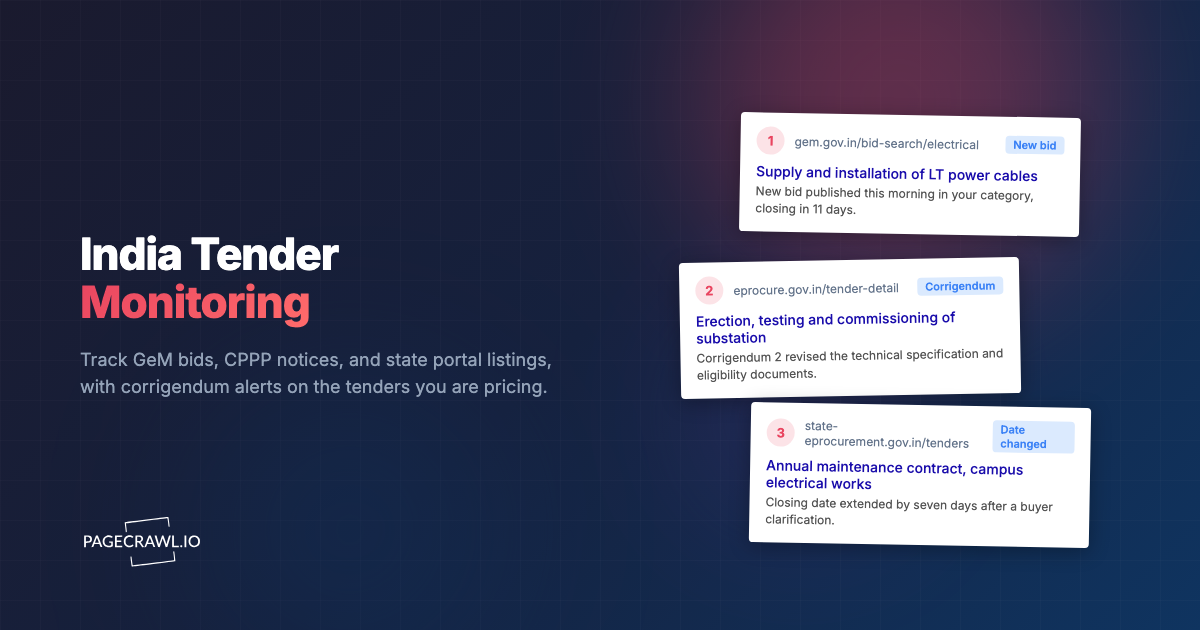 India Government Tender Monitoring: GeM, CPPP and State Portals