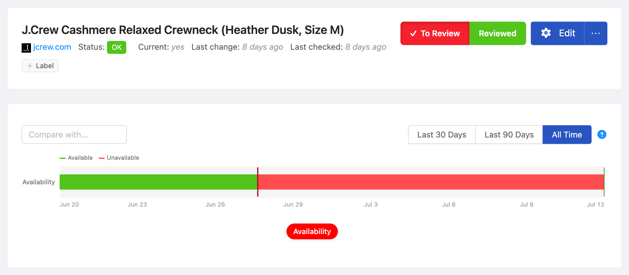 PageCrawl availability timeline for J.Crew Cashmere Relaxed Crewneck (Heather Dusk, Size M), showing in-stock and out-of-stock periods