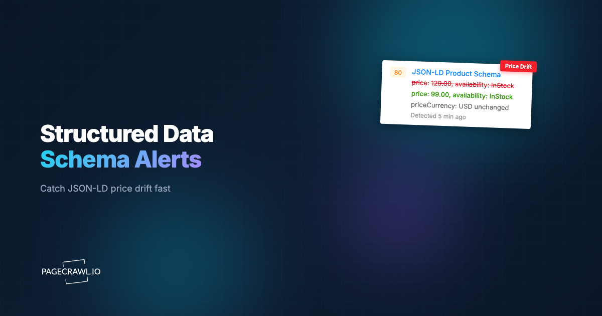 Structured Data Monitoring: Alerts When JSON-LD Schema Breaks or Schema Price Drifts From On-Page Price