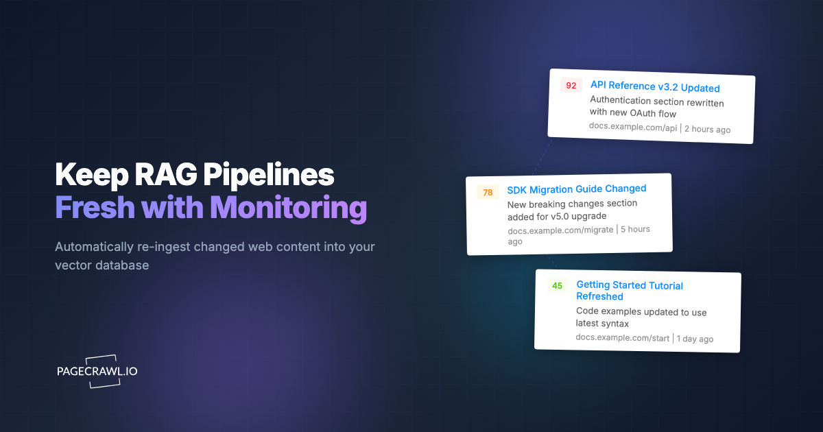 How to Keep RAG Pipelines Fresh with Web Monitoring