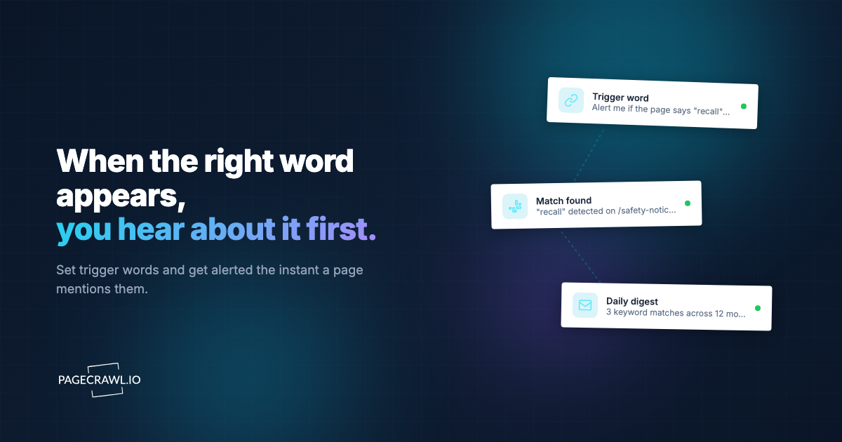 Keyword Monitoring: Get Alerts When a Trigger Word Appears or Disappears on Any Page
