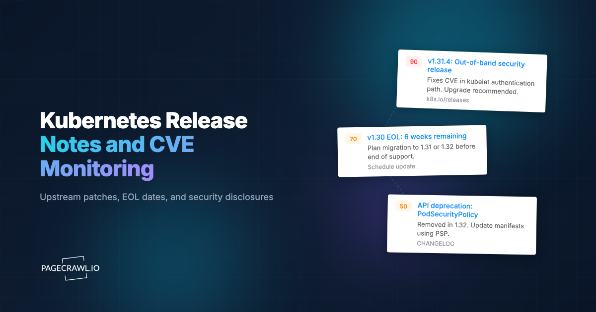 Kubernetes Release Notes and CVE Monitoring