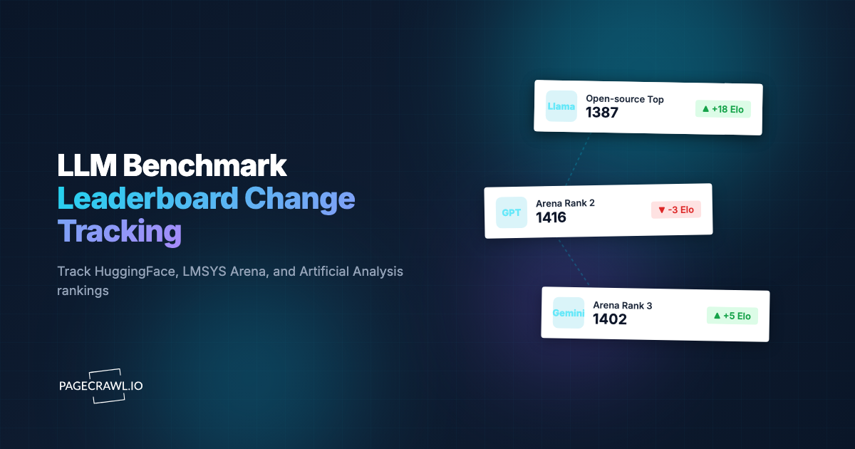 LLM Benchmark Leaderboard Change Tracking