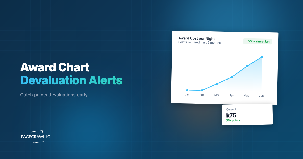 Award Chart Devaluation Alerts: Monitor Airline and Hotel Points Costs for Increases