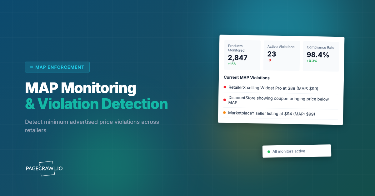 MAP Monitoring: How to Detect Minimum Advertised Price Violations