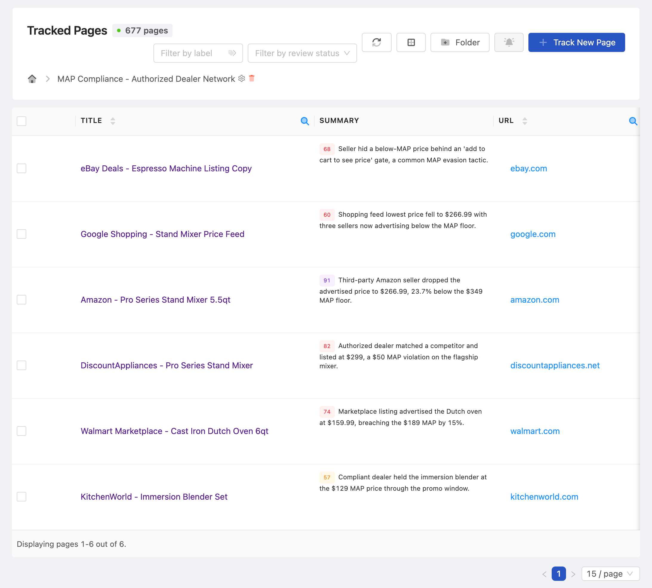 PageCrawl dashboard tracking a portfolio of client websites at a glance