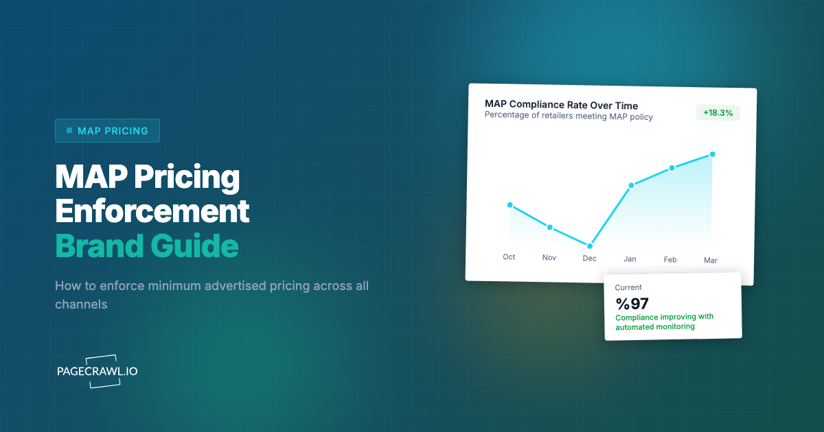 MAP Pricing: The Complete Guide to Minimum Advertised Price Enforcement