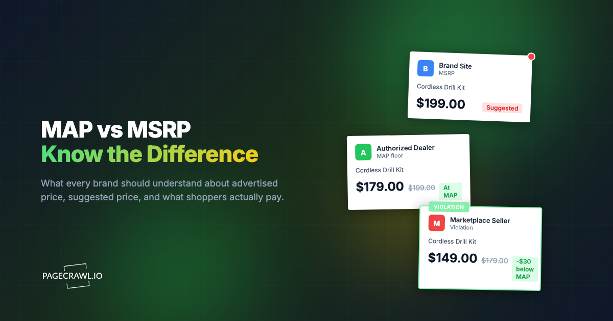 MAP vs MSRP: What Is the Difference and Why It Matters for Brands