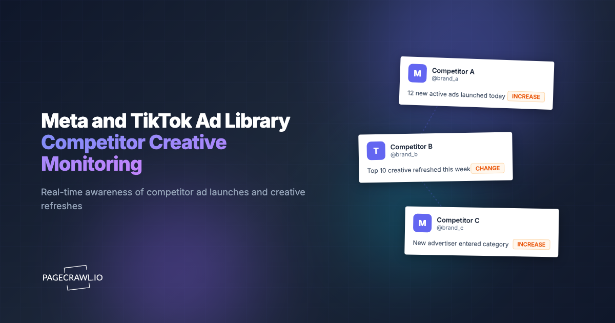 Meta and TikTok Ad Library Competitor Creative Monitoring