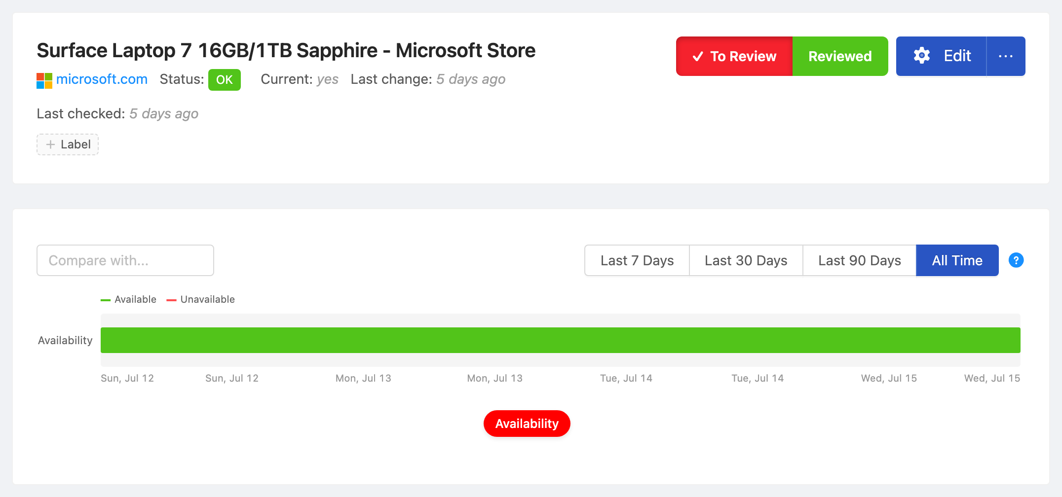 PageCrawl availability timeline for Surface Laptop 7 16GB/1TB Sapphire - Microsoft Store, showing in-stock and out-of-stock periods