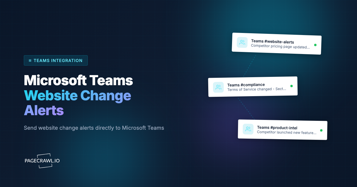 Microsoft Teams Website Alerts: How to Get Change Notifications in Teams
