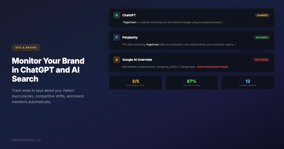 How to Monitor Your Brand in ChatGPT and AI Search