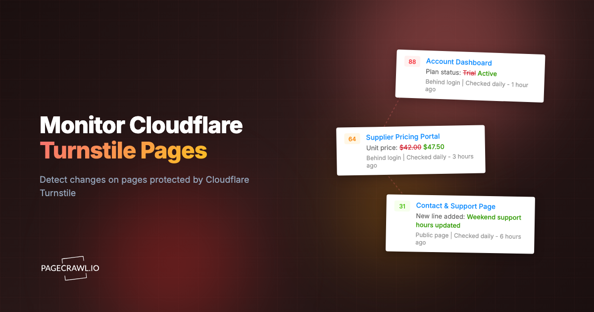 How to Monitor Websites Protected by Cloudflare Turnstile