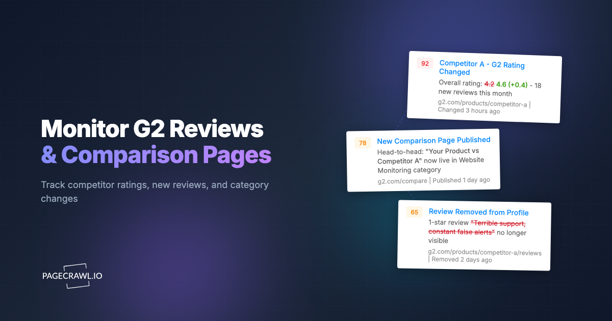 How to Monitor G2 Reviews and Software Comparison Pages