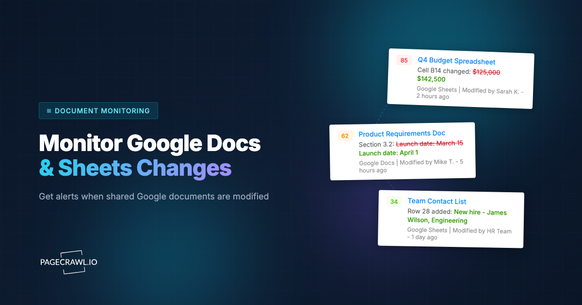 How to Monitor Google Docs and Sheets for Changes