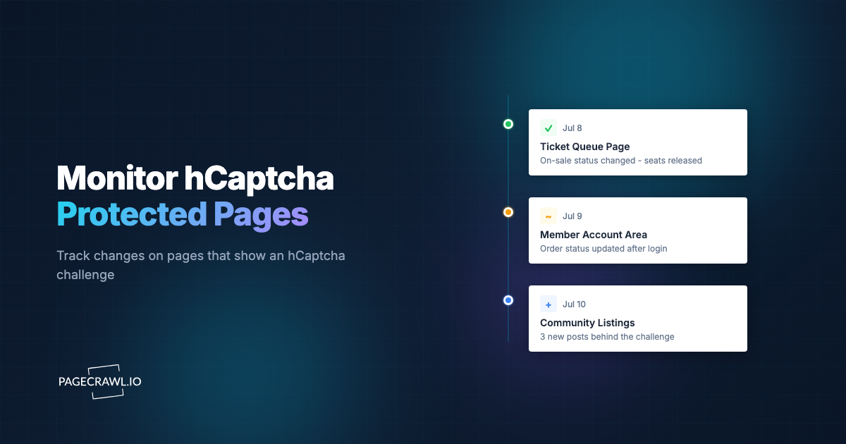 How to Monitor Websites Protected by hCaptcha