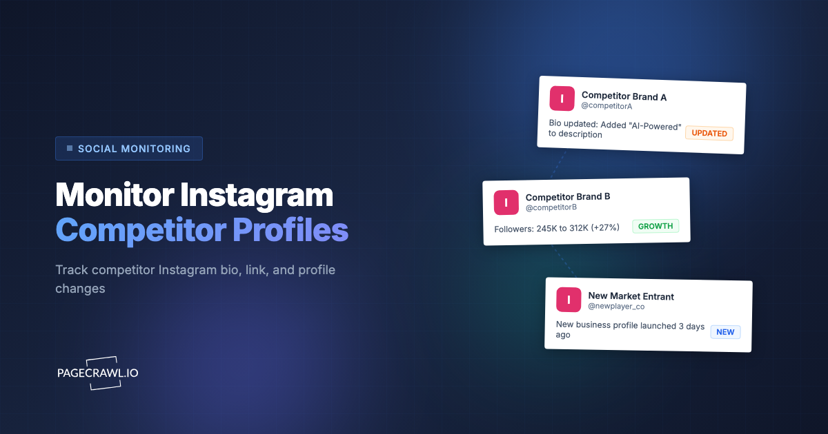 How to Monitor Instagram Competitors: Track Business Profile Changes