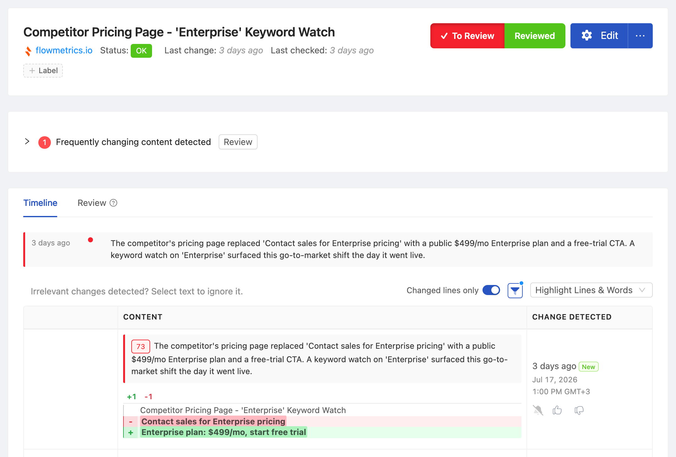 PageCrawl change diff for Competitor Pricing Page - Keyword Watch, highlighting the added and removed text