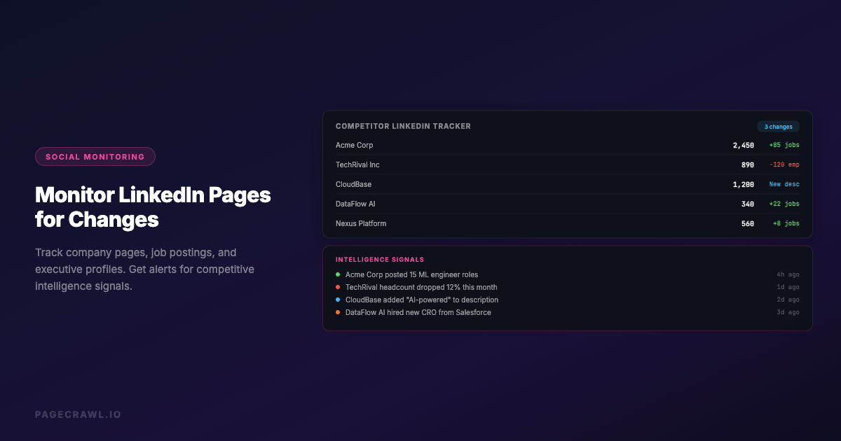 How to Monitor LinkedIn Pages for Changes