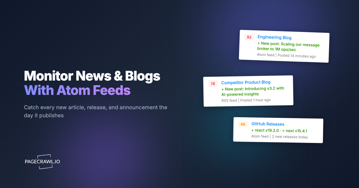 Monitor News Sites and Blogs With Atom Feeds (Team Alerts That Actually Work)
