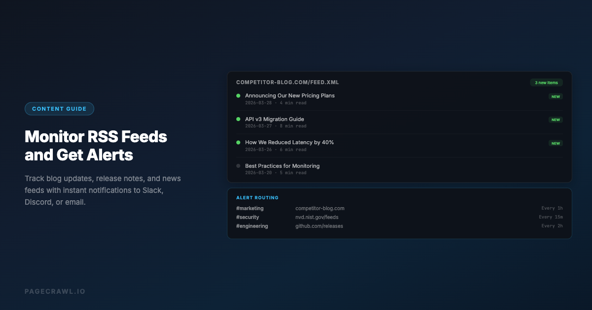 How to Monitor RSS Feeds and Get Alerts for New Content