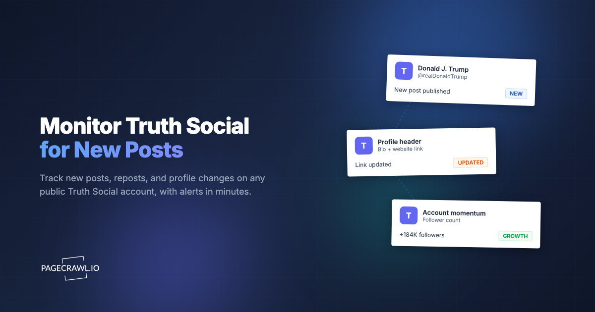 How to Monitor Donald Trump's Truth Social for New Posts