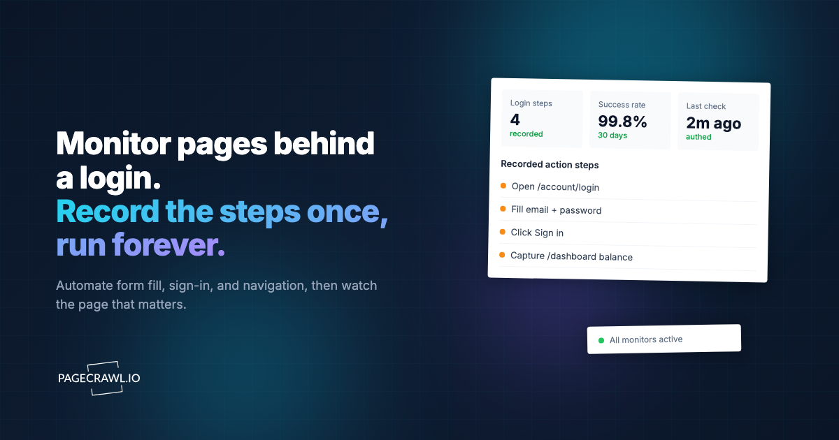 How to Monitor Websites Behind a Login: Multi-Step Form and Click Flows