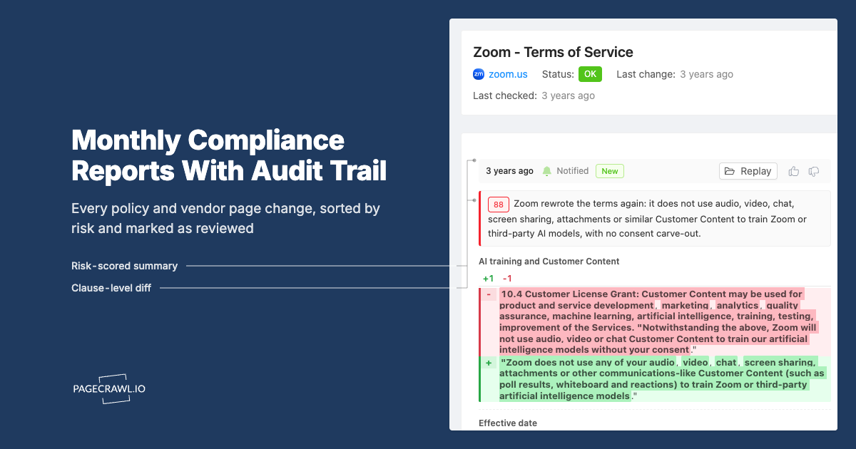 How to Set Up a Monthly Compliance Report With an Audit Trail