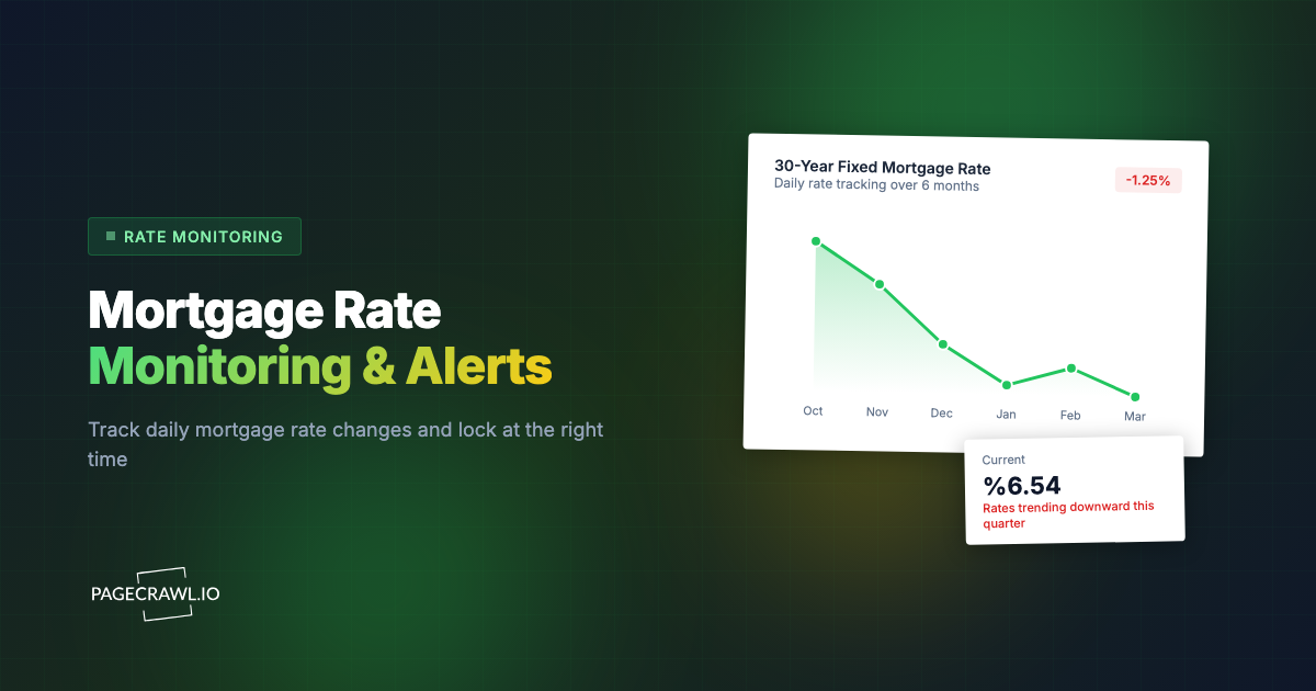 Mortgage Rate Monitoring: How to Track Rates and Get Drop Alerts