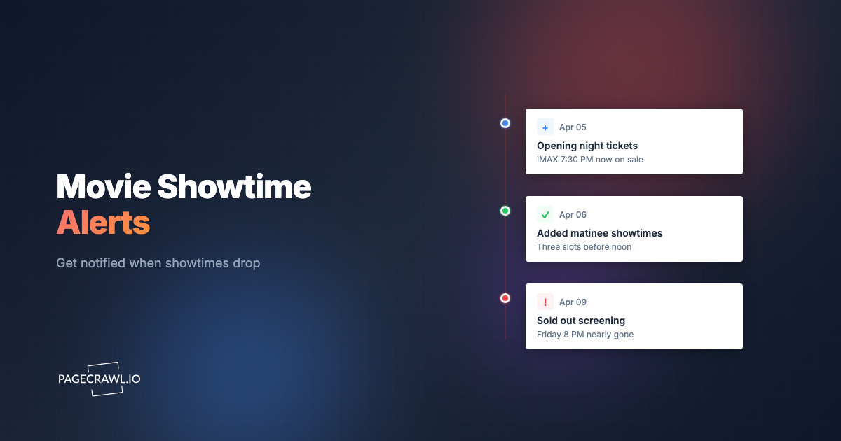 Movie Showtime Alerts: Get Notified When New Showtimes Drop