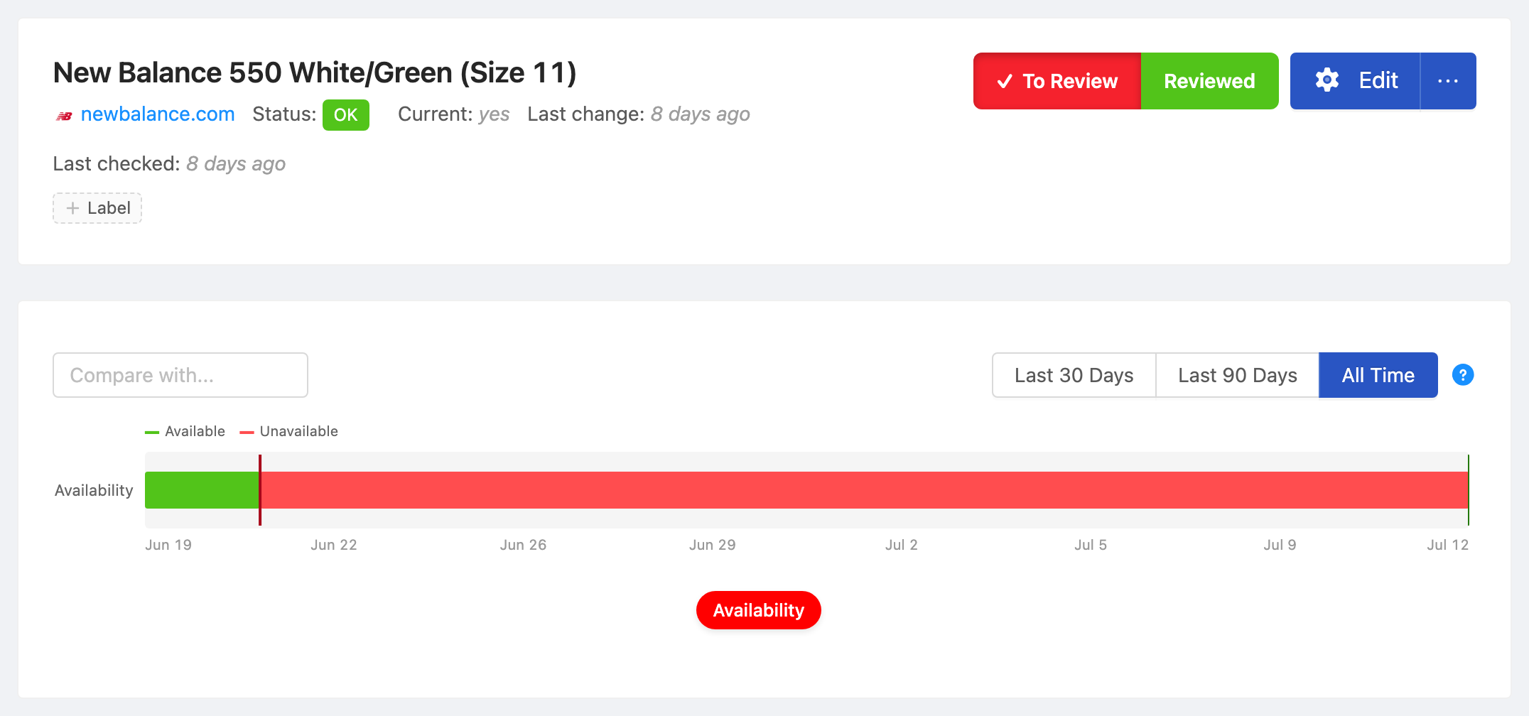 PageCrawl availability timeline for New Balance 550 White/Green (Size 11), showing in-stock and out-of-stock periods