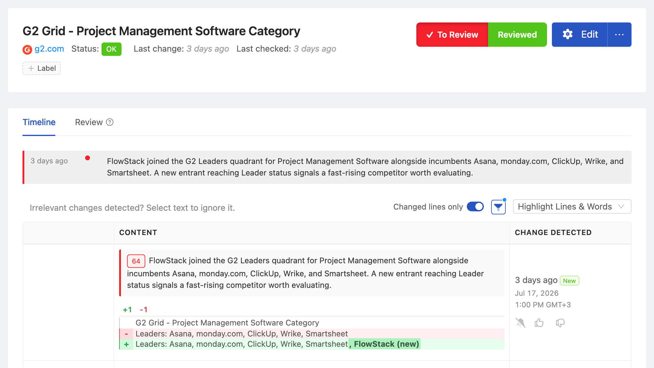 PageCrawl change diff for G2 Grid - Project Management Software Category, highlighting the added and removed text