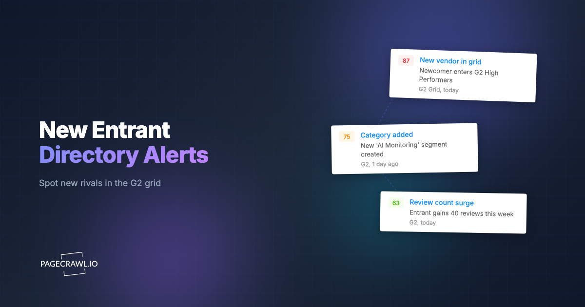 Spot New Competitors Early: Monitor G2/Capterra Grids, Crunchbase Hubs, and Product Hunt for New Entrants