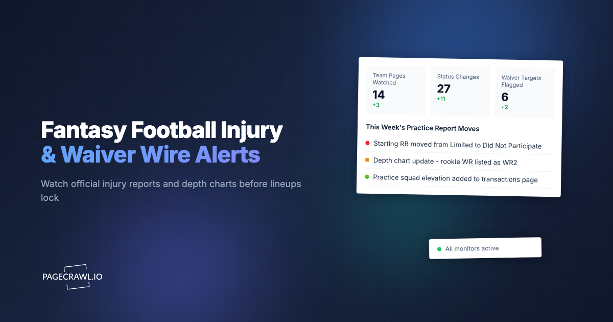 Fantasy Football Injury Report and Waiver Wire Monitoring
