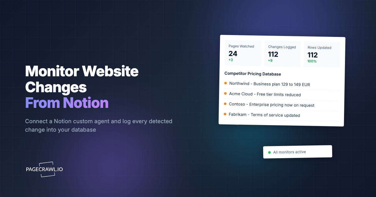 How to monitor website changes from Notion using a custom agent