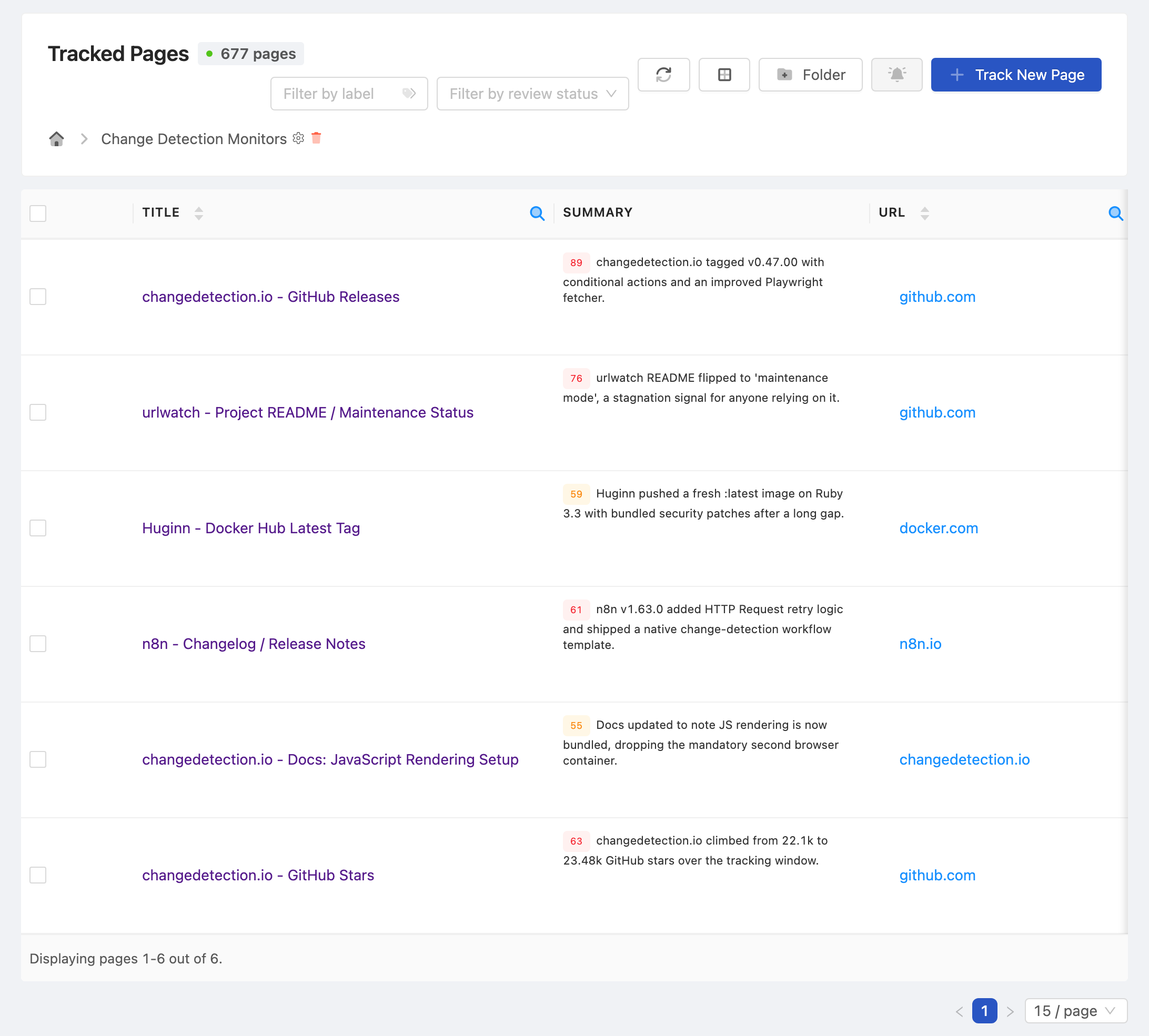 PageCrawl dashboard tracking a portfolio of client websites at a glance